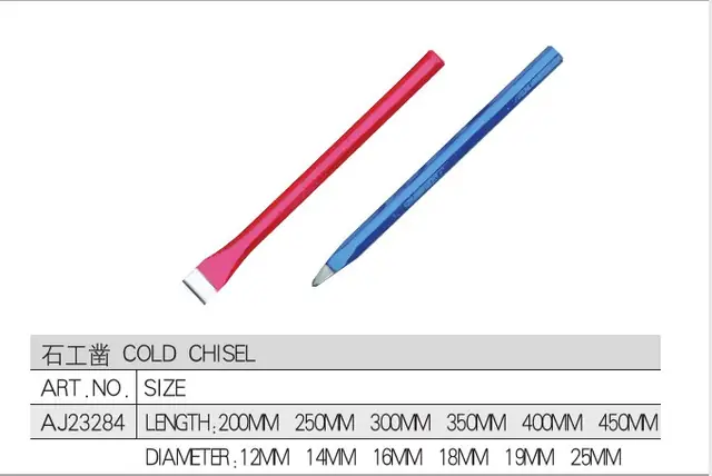 FX-PRY-001 · Cold Chisel