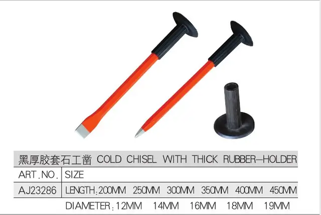 FX-PRY-003 · Cold Chisel